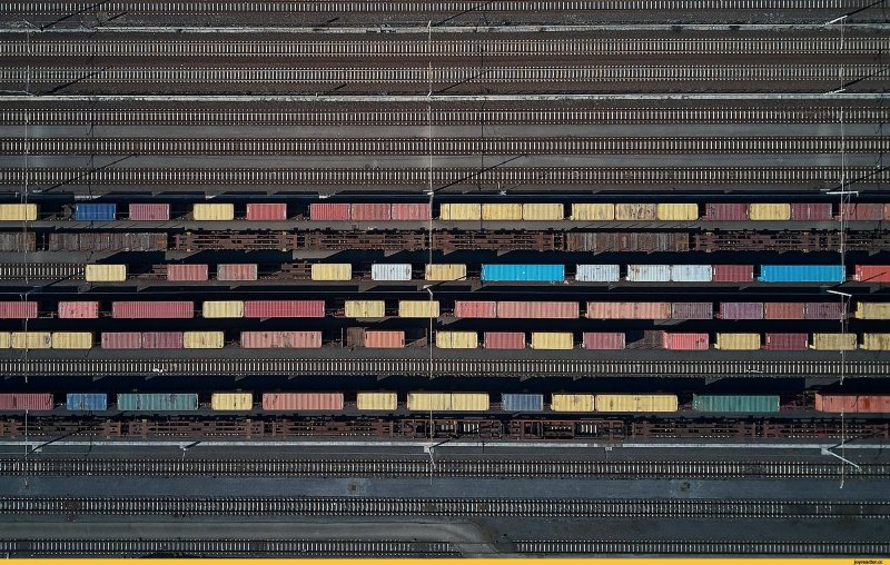 Железная дорога сверху