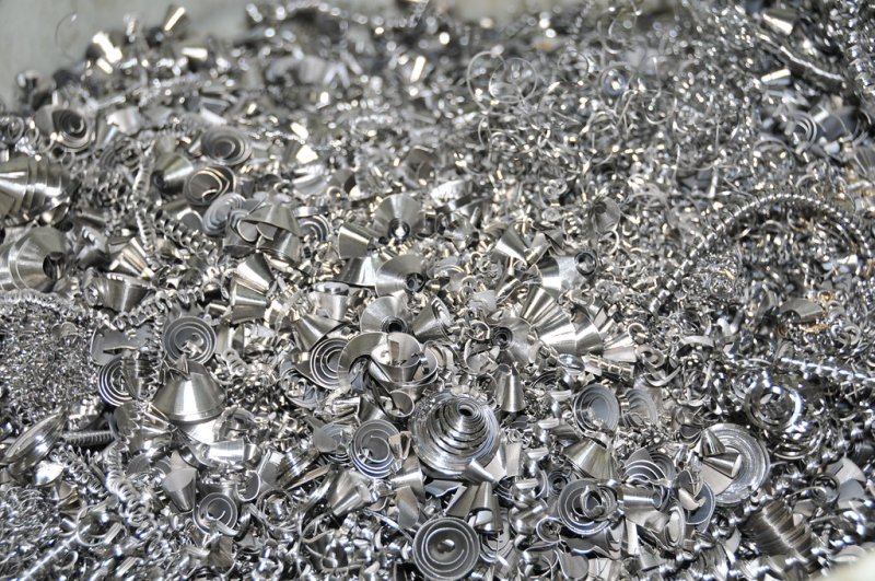 Сплавы титана