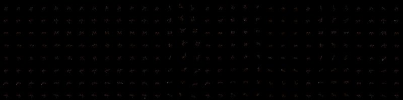 Спрайт человека вид сверху