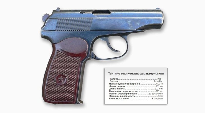 Пистолет Макарова оц 35