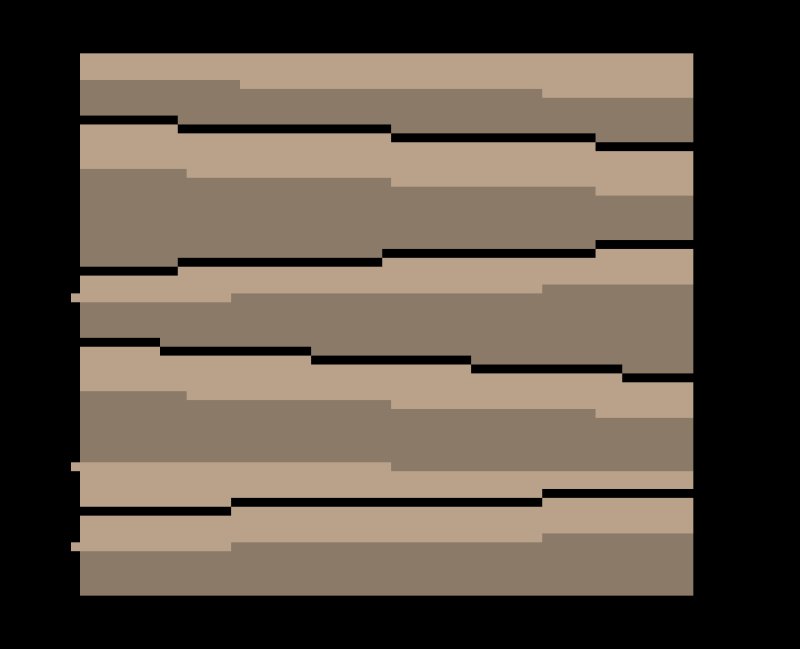 Пиксельная доска