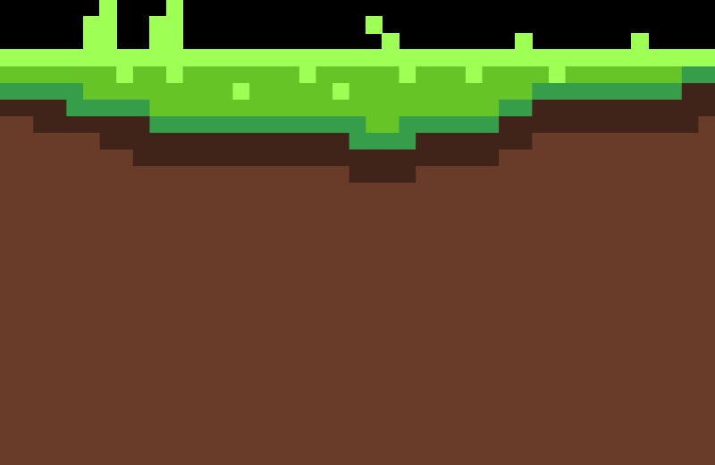 Спрайты 2д блок земли