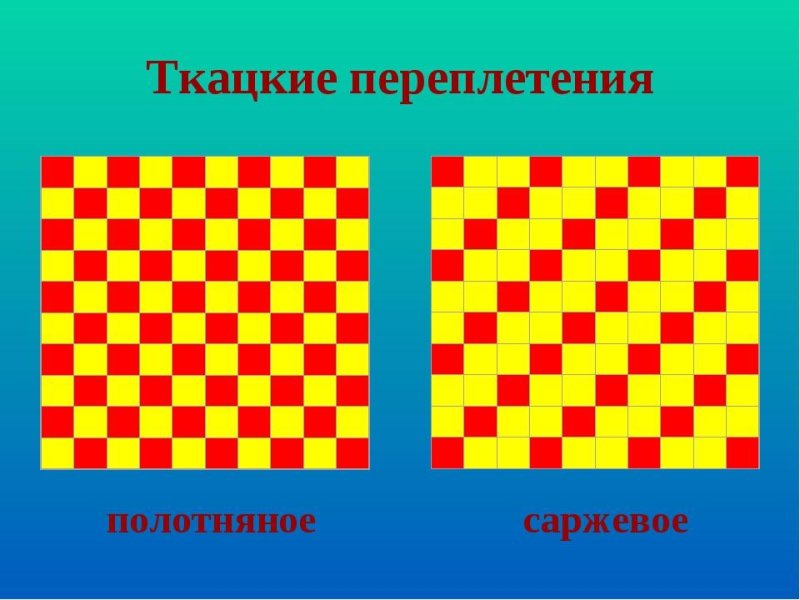 Саржевое переплетение технология