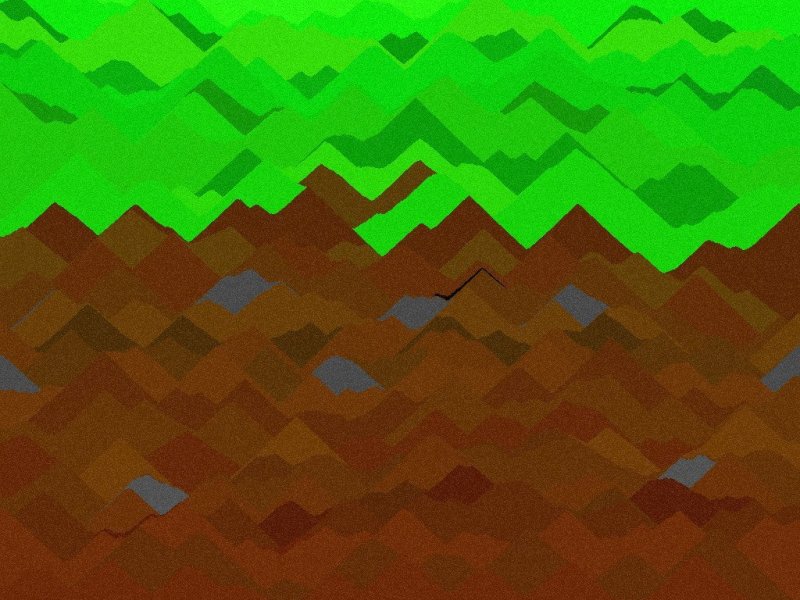 Спрайты 2д блок земли