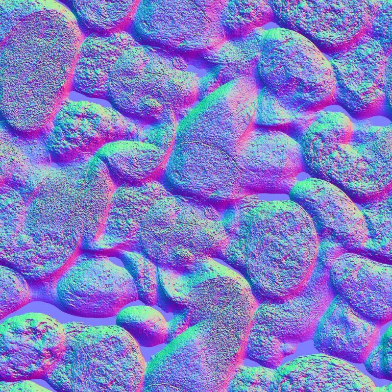 Normal Map камень