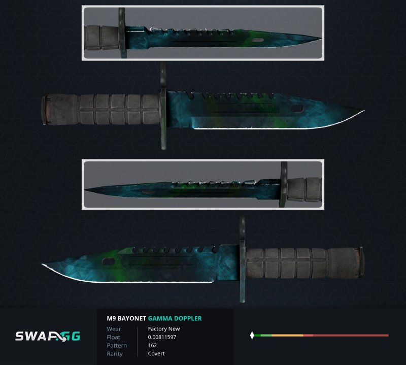 Bayonet Gamma Doppler
