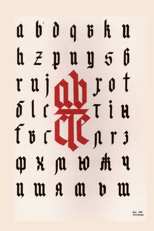 Готика текстура шрифт