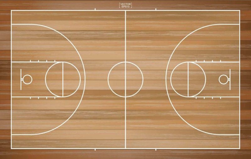 Баскетбольное поле NBA