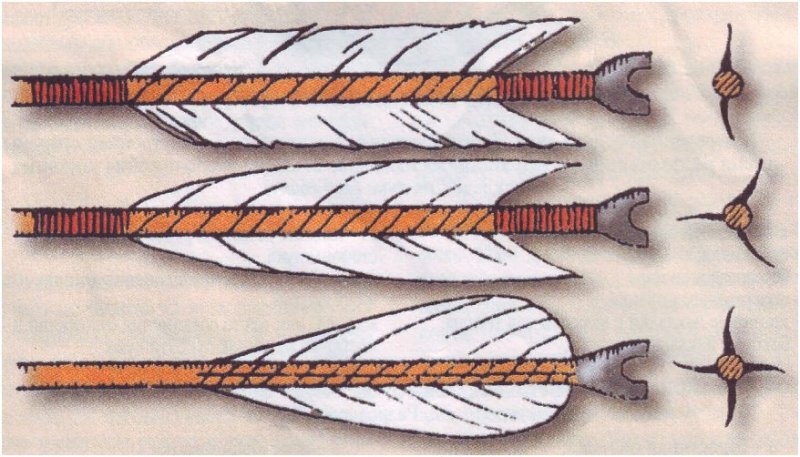 Стрела с перьями