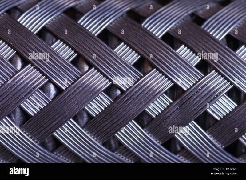 Плетение текстура