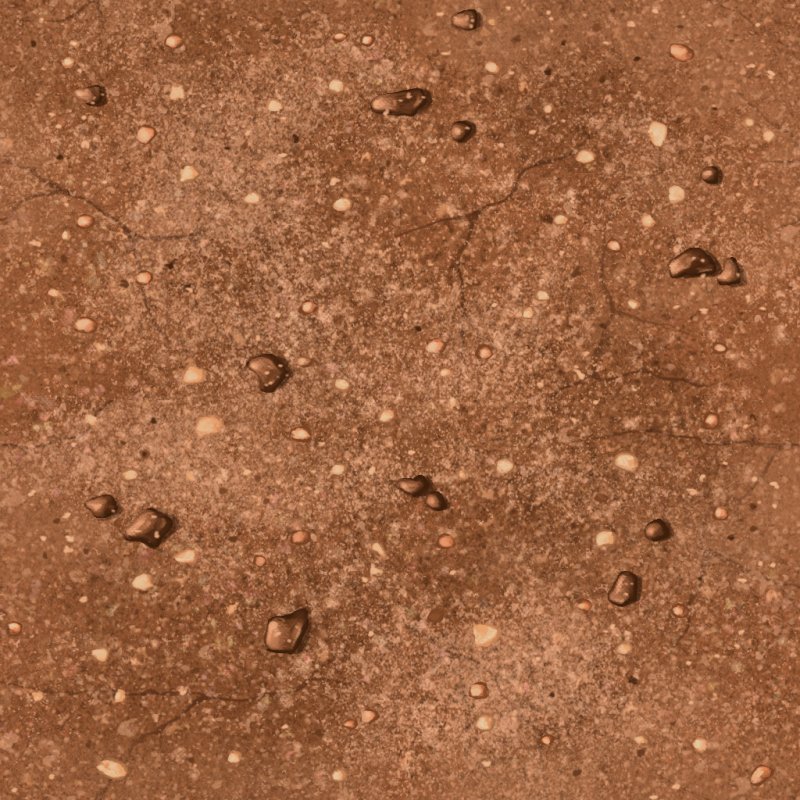 Почва текстура