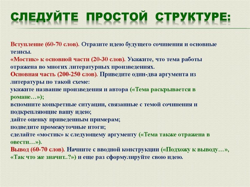 План итогового сочинения по литературе