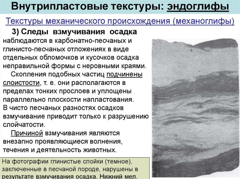 Внутрипластовые текстуры.