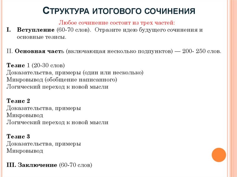 Структура итогового сочинения