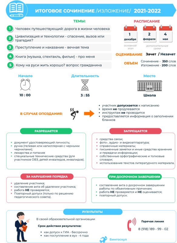 Темы итогового сочинения для Алтайского края 2022