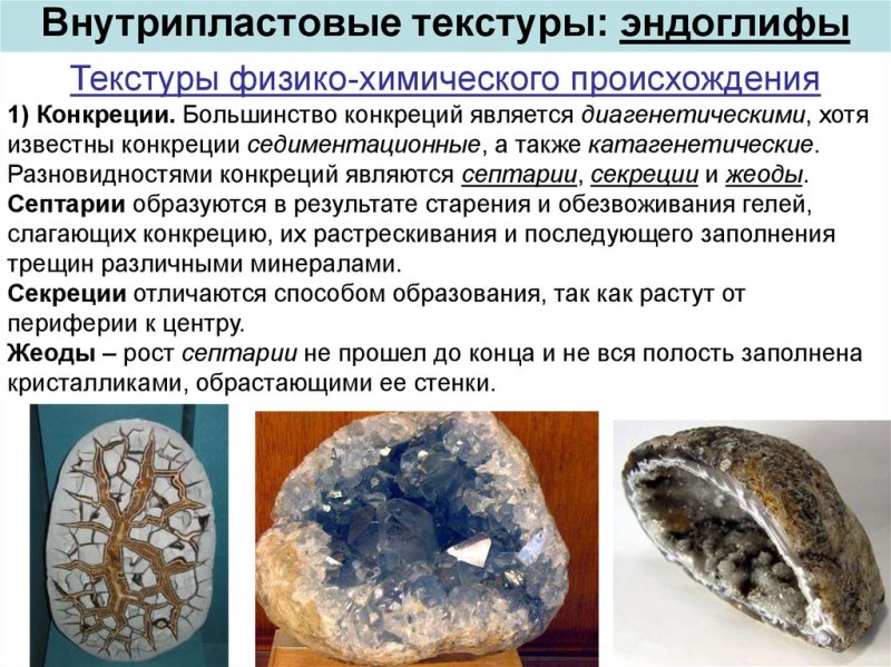 Внутрипластовые текстуры.