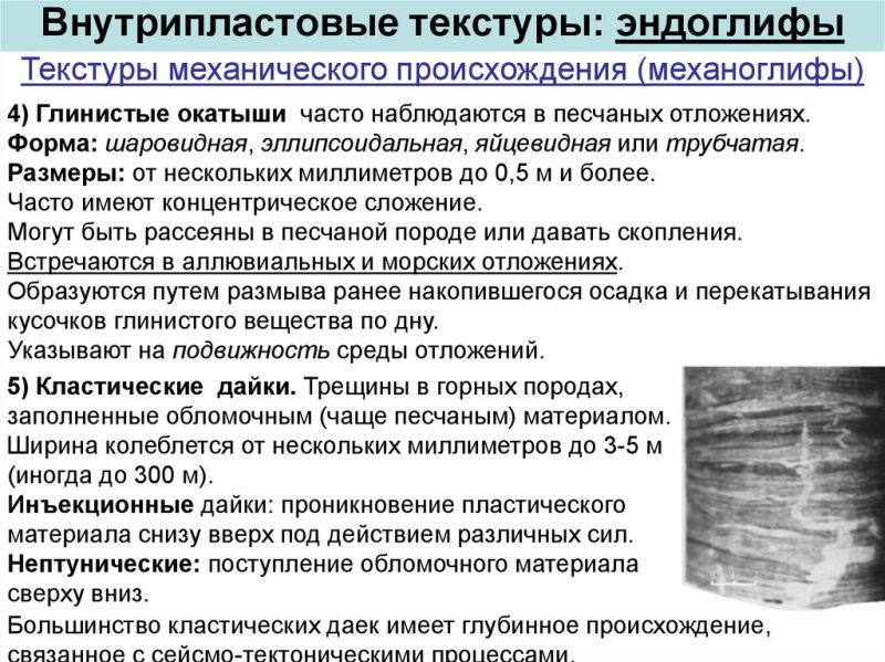 Внутрипластовые текстуры.