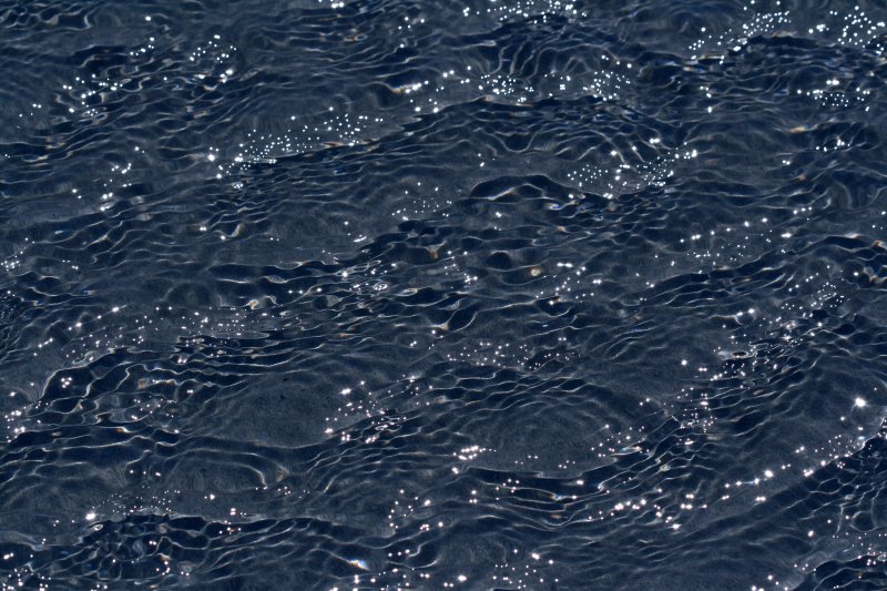 Текстура воды