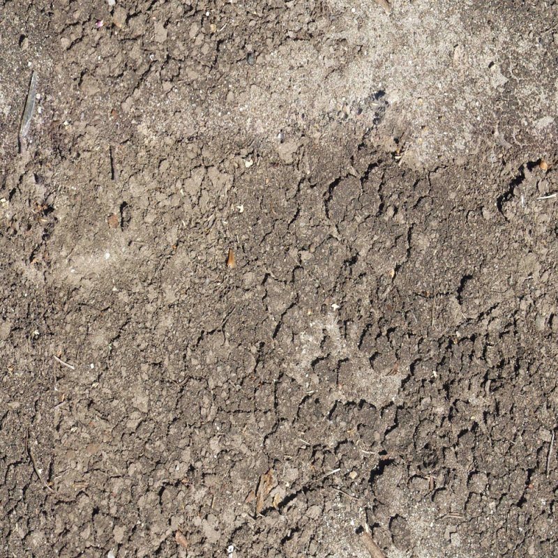 Почва текстура