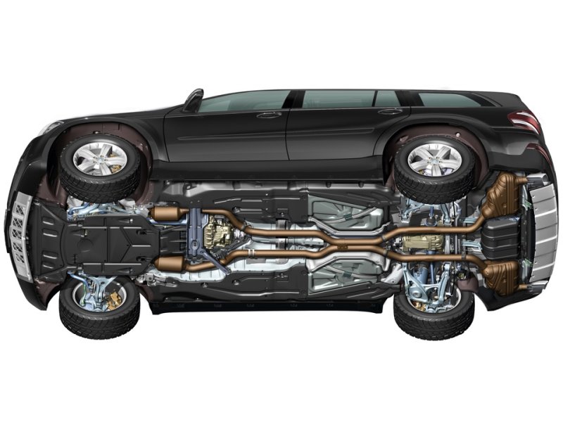 Мерседес gl350 днище