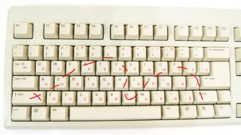 Клавиатура BTC 5121 White PS/2