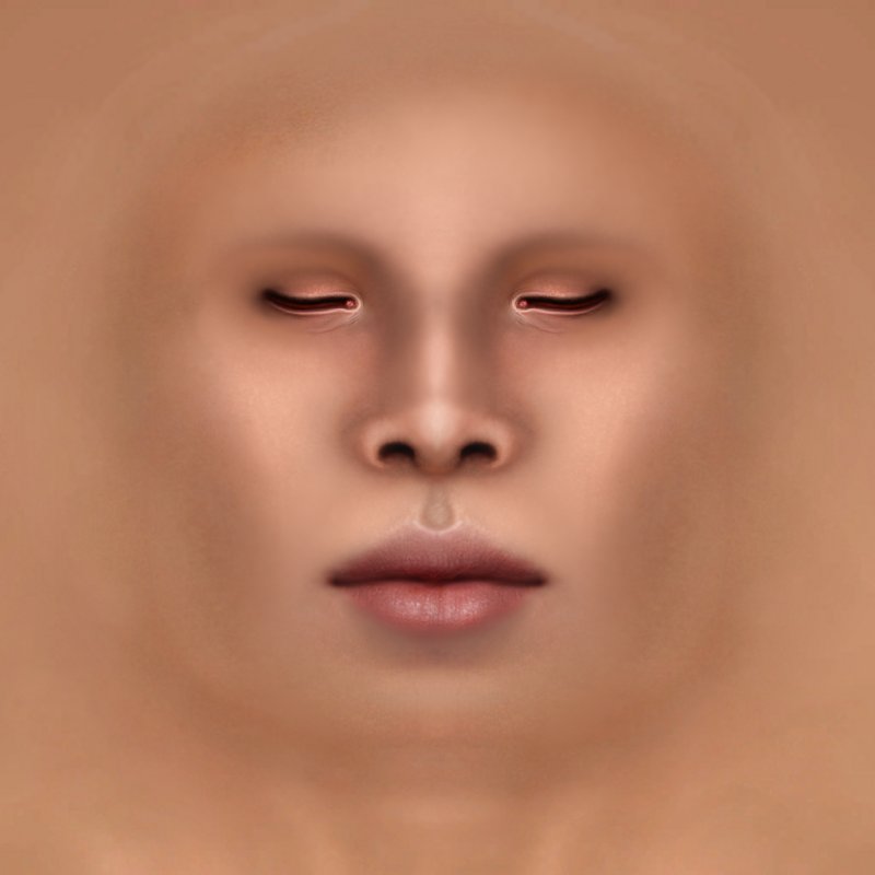 Текстура человеческой кожи