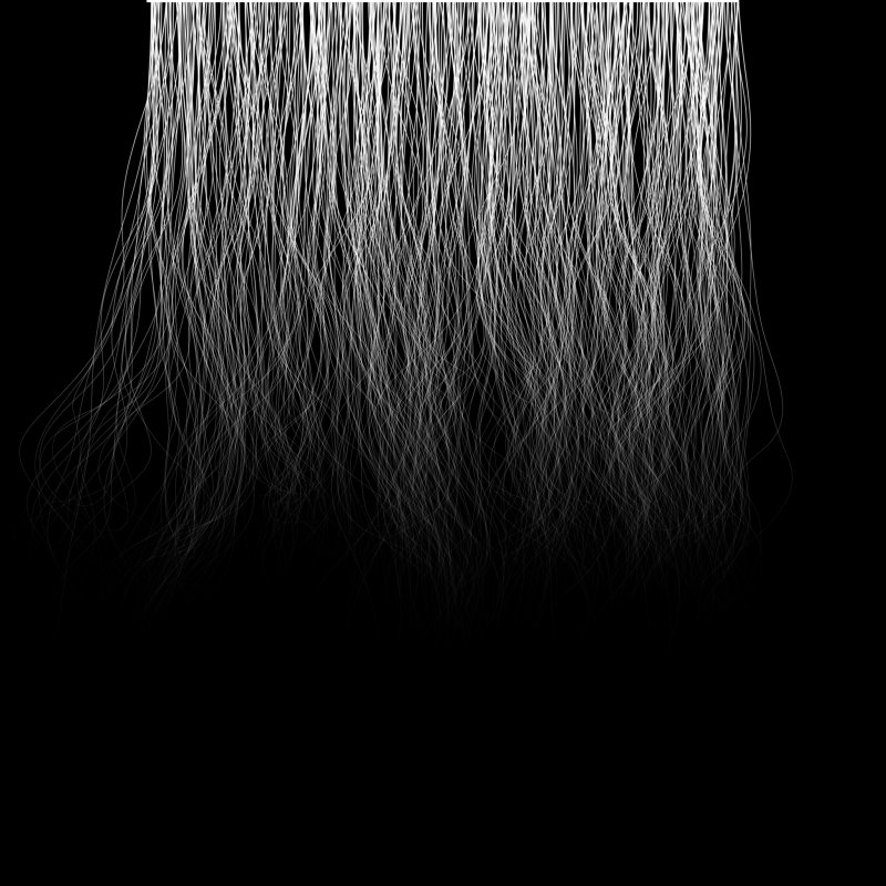 Текстура волос