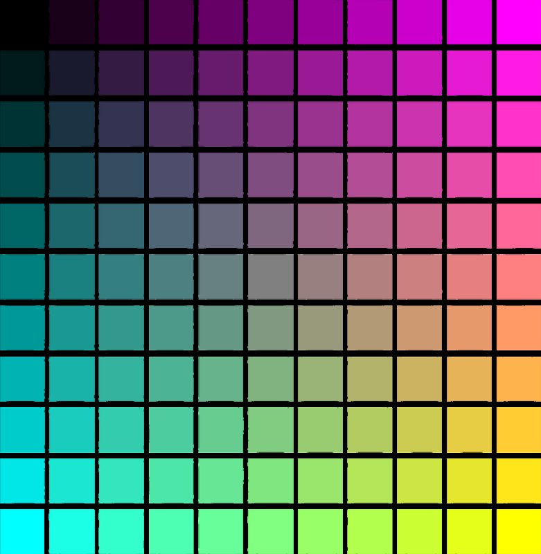 Разноцветные квадраты