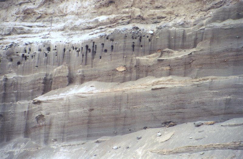 Лёсс Горная порода