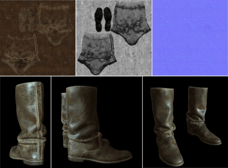 Текстура ботинок