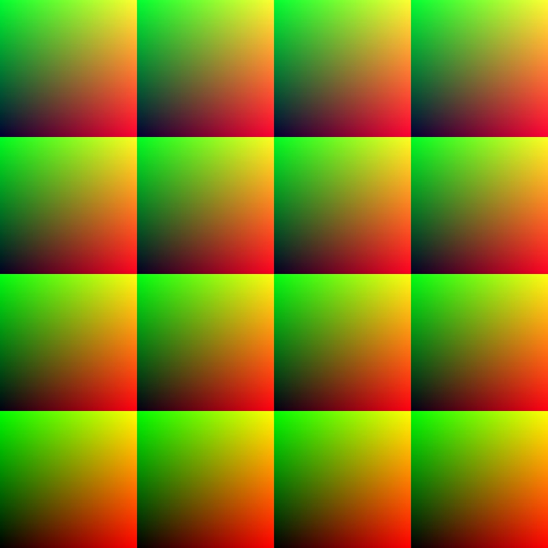 Лут фильтры для обс