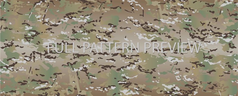 Multicam OCP pattern