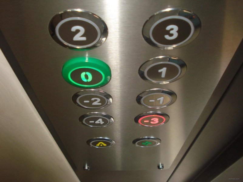 Кнопки кабины лифта kone