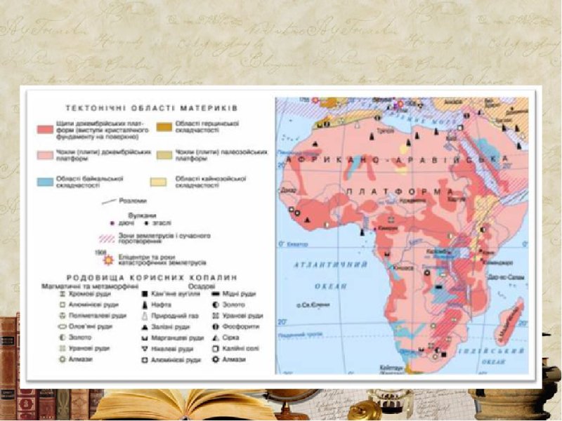 Полезные ископаемые Африки на контурной карте