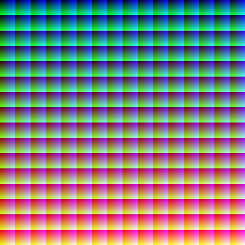 Лут фильтры для обс