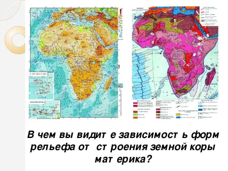 Тектоническая карта Африки 7 класс