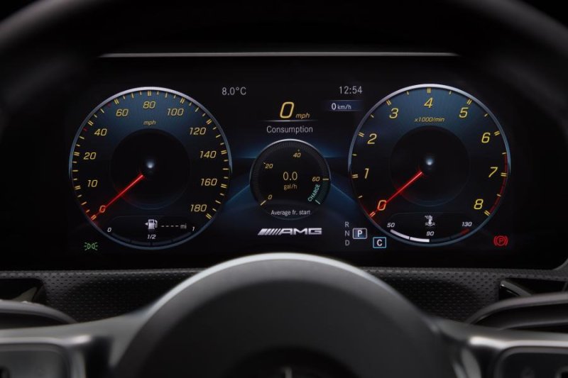 Приборная панель Мерседес АМГ