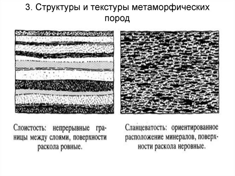 Гранобластовая структура метаморфических пород
