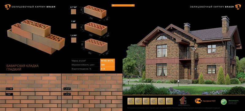 Кирпич Браер размер Баварская